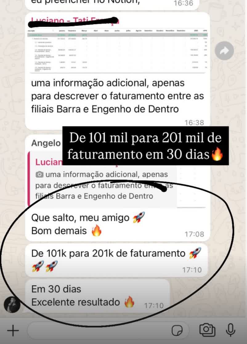 Resultado relatado por Tati França