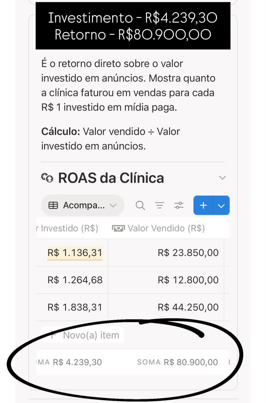 Resultado relatado por Dra. Yasmin Penalva